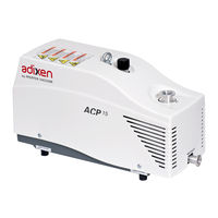 Pfeiffer Vacuum ACP 15 Operating Instructions Manual