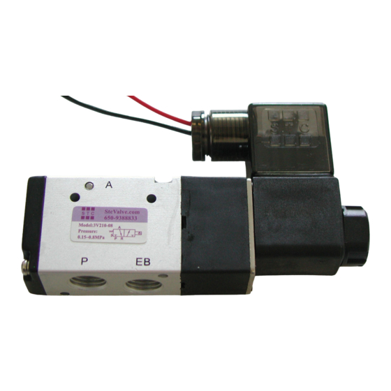 STC 3V120-420 Series Manual
