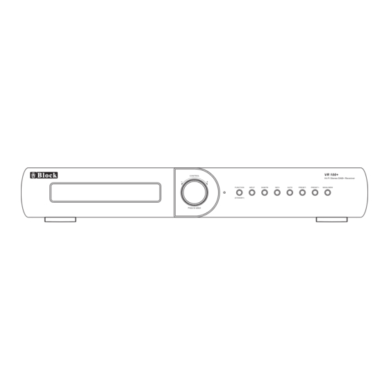 Block VR 100+ Instruction Manual