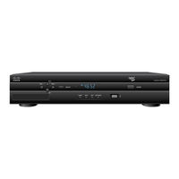 Cisco Explorer 4640HDW User Manual