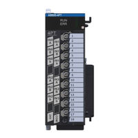 Inovance AM600-4PT User Manual
