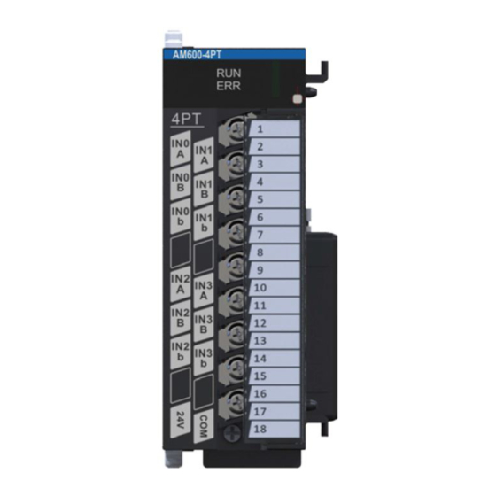 Inovance AM600-4PT User Manual