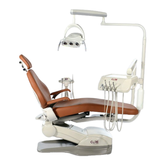 DentalEZ Core User Manual