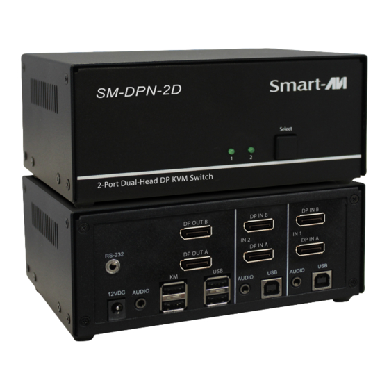 SMART-AVI SM-DPN Series User Manual