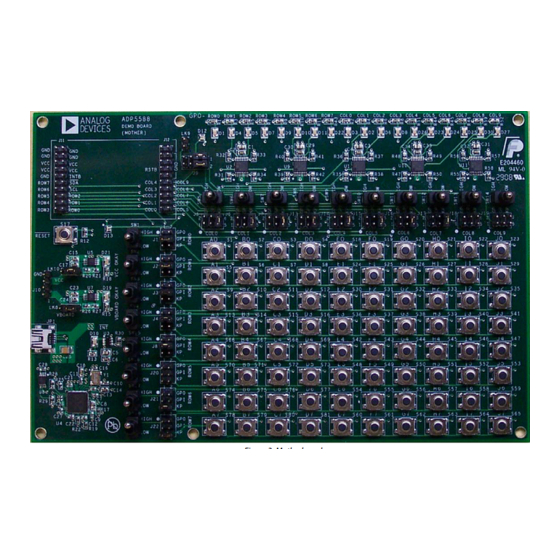 Analog Devices ADP5588 Manual