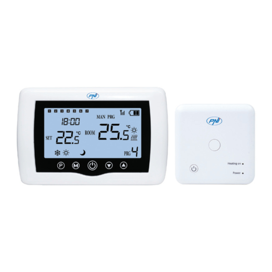 PNI CT36 PRO Manual
