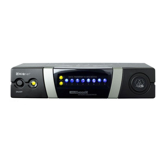 AKG HUB4000 Q Quick Start Manual