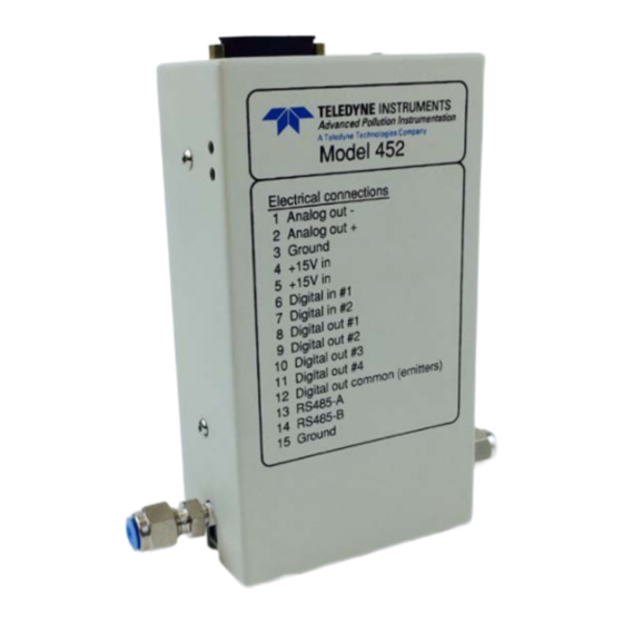 Teledyne 452 User Manual