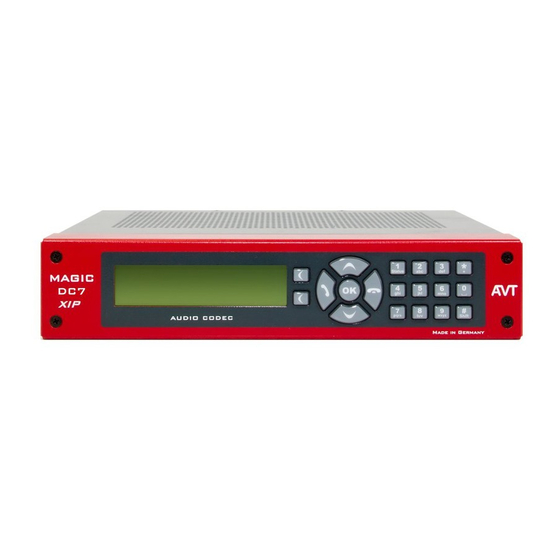 AVT MAGIC Series Hardware & Software Manual