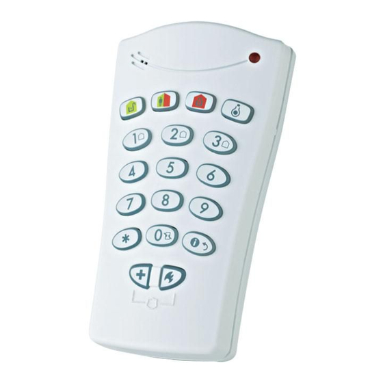 Tyco Visonic KP-140 PG2 User Manual