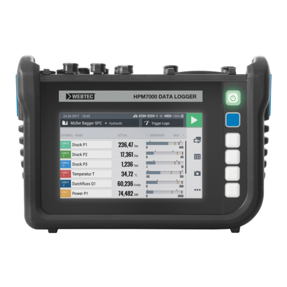 WEBTEC HPM7000 Operating Manual