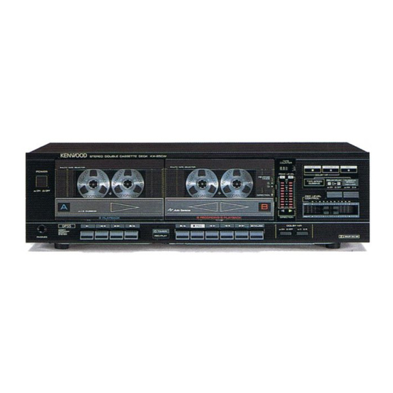Kenwood KX-65CW Manuals