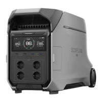 Ecoflow DELTA Pro 3 User Manual