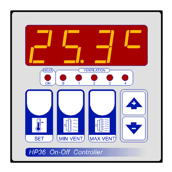 POLA HP36 Handbook