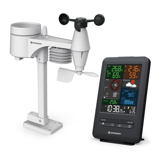 Bresser WTW 5in1 Manual
