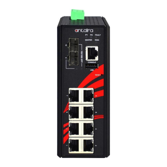 ANTAIRA LMP-1002G-SFP Series Manuals