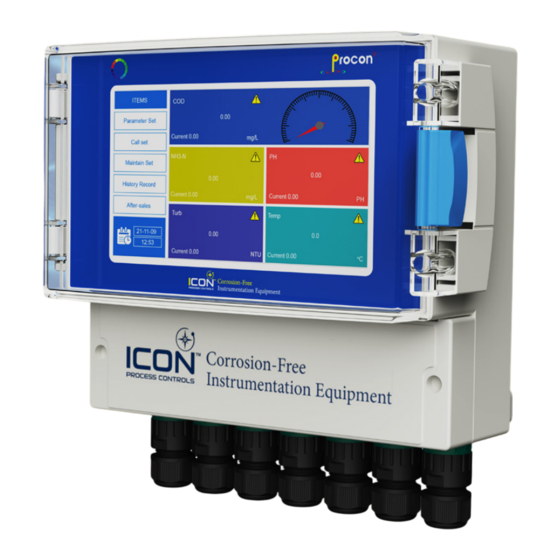 ICON ProCon U900 Operating Manual