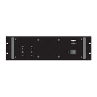 BIAMP CPA650 Operation Manual