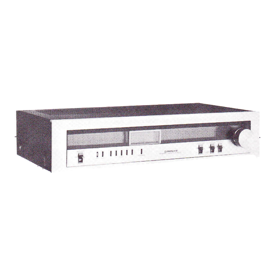Pioneer TX-610 Operating Instructions Manual