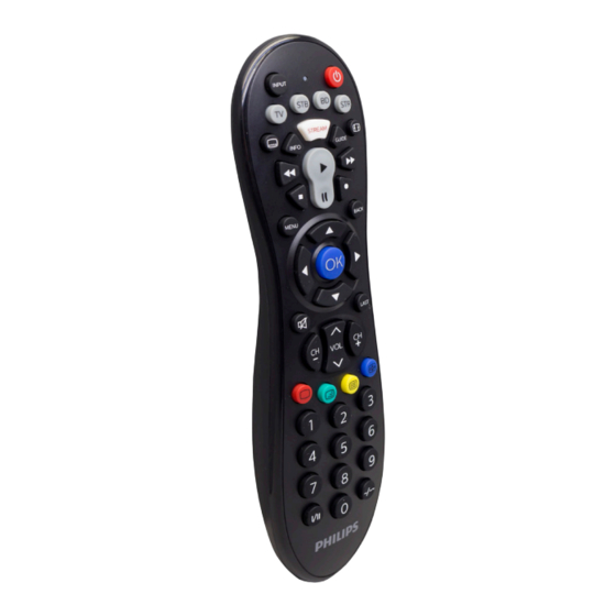 Philips srp3014 User Manual