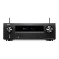 Denon AVR-X1700H Manuals | ManualsLib