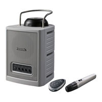 Panasonic WX-LAK12 Manual