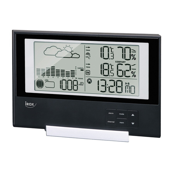 IROX HBR636 Manual
