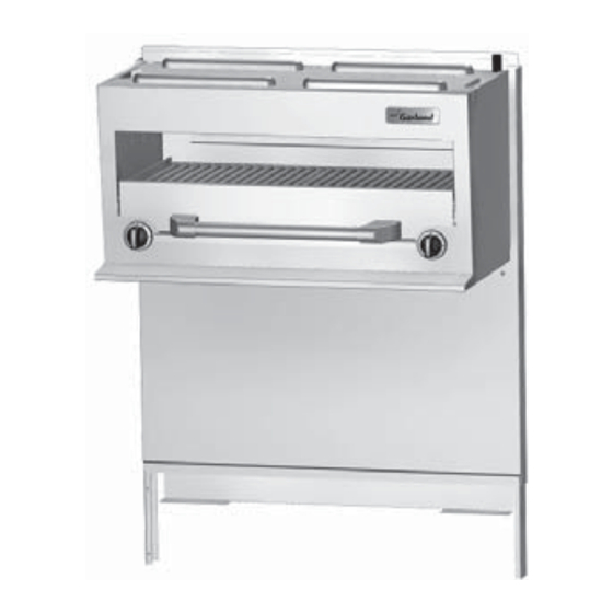 Garland GF Sentry Series Installation And Operation Manual