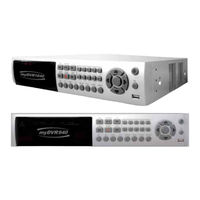 iCanTek myDVR1640/940 Operational Manual