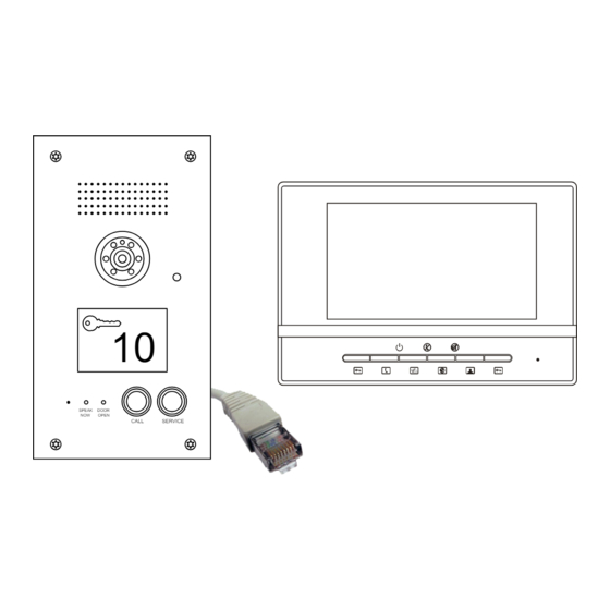 Intelligent Home CAT-5 Series Installation And User Manual