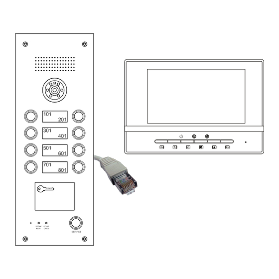 Intelligent Home CAT-5 Series Installation And User Manual