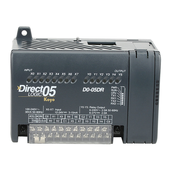 Automation Direct DL05 Series Getting Started