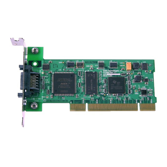 BLACKHAWK! PCI560 Quick Start Manual