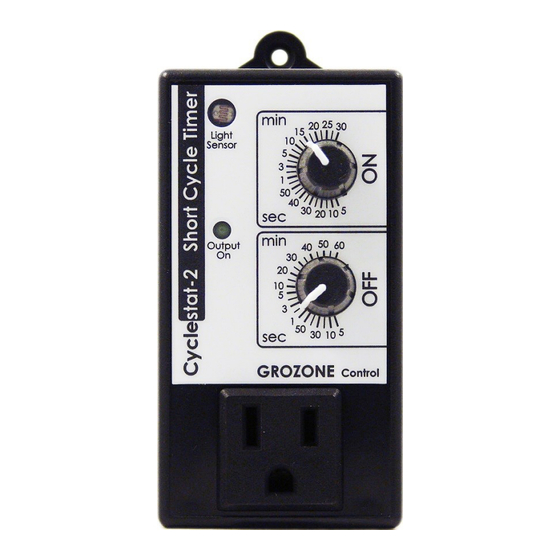 Grozone Control CY2 User Manual