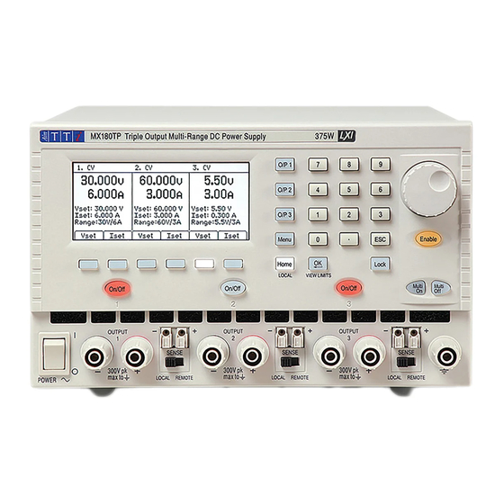 Aim-TTI MX180T Instruction Manual