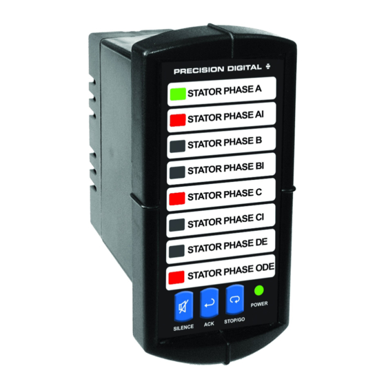 PRECISION DIGITAL Minimux II PD138 Manuals