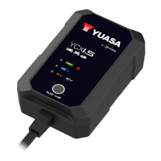 gs yuasa Yuasa YCX 1.5 User Manual