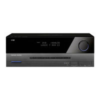 Harman Kardon AVR 142 Features & Specifications