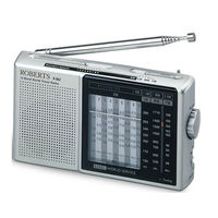 Roberts R862 User Manual