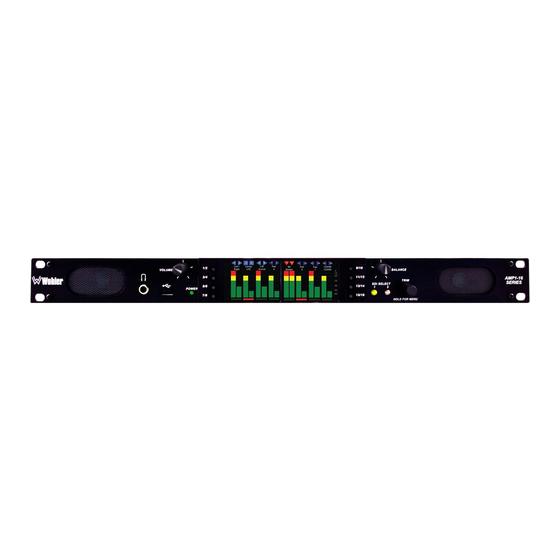 Wohler AMP1-16-M User Manual