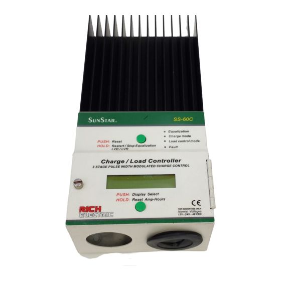 Invertek SUNSTAR SERIES Installation And Operation Manual