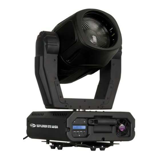 SHOWTEC Explorer 575 Wash MKII User Manual