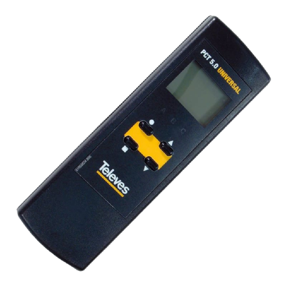 Televes 7234 Quick Start Manual