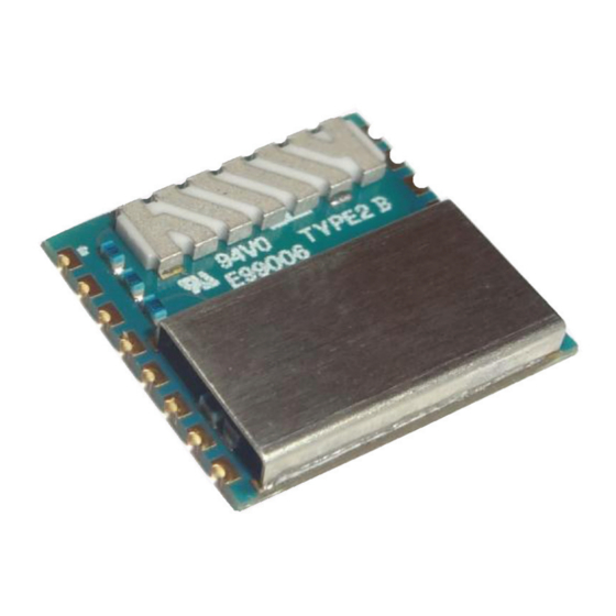 ST SP1ML-868 User Manual