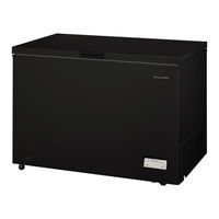 Russell Hobbs RH300CF201 Operating Manual