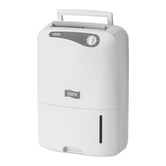 DeLonghi CF05M User Manual
