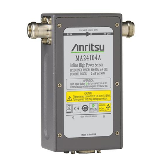 Anritsu MA24104A User Manual