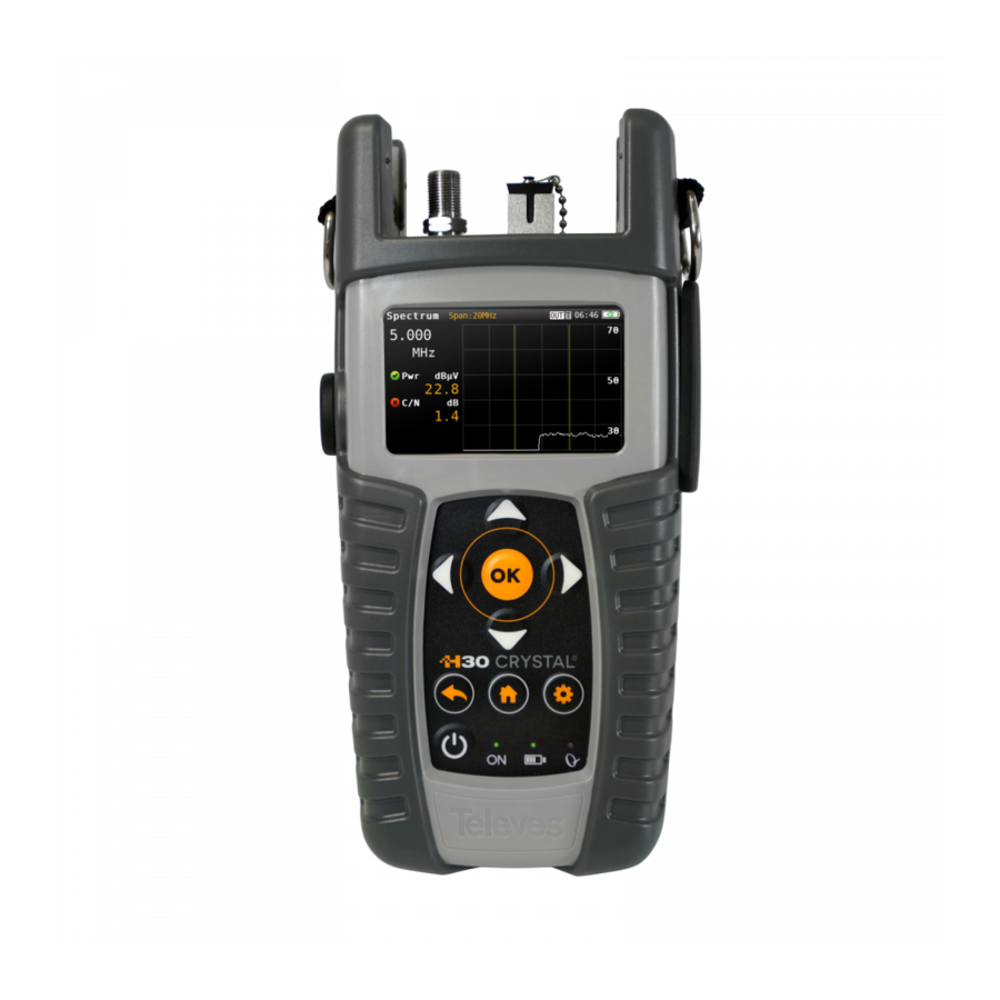 Televes H30 Crystal Quick Manual