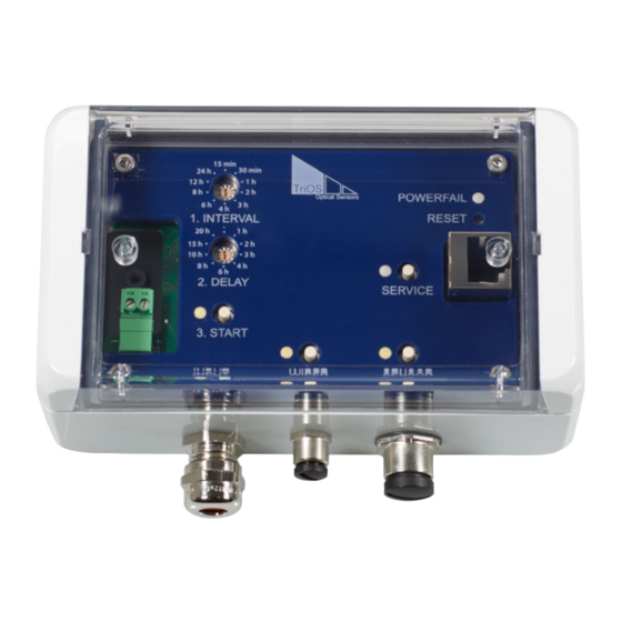 triOS TTrig 12C100000 Quick Start Manual