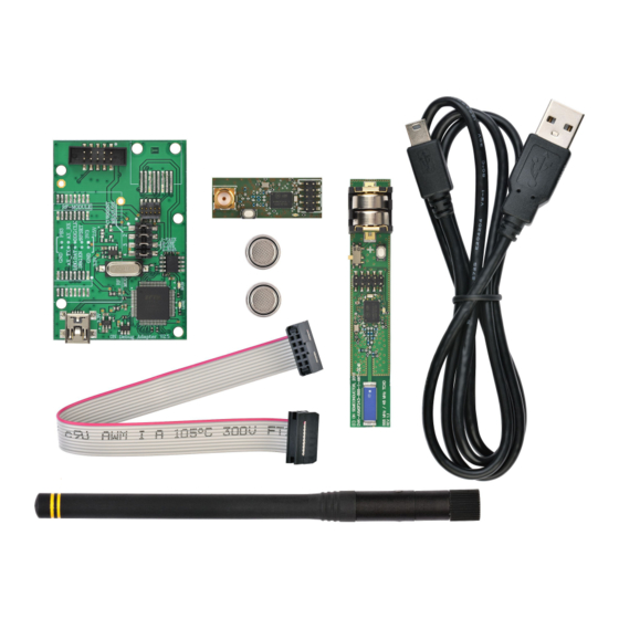ON Semiconductor DVK-AXM0F243-GEVK Series User Manual